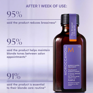 Treatment Purple - Olje za lase