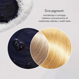 Icy Blonde Shampoo - Šampon