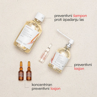 Paket proti izpadanju las in pomaga pri zgoščevanju las produkta